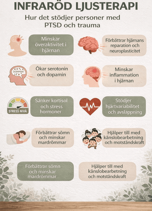 Infrarött ljusterapi bälte för avslappning och smärtlindring