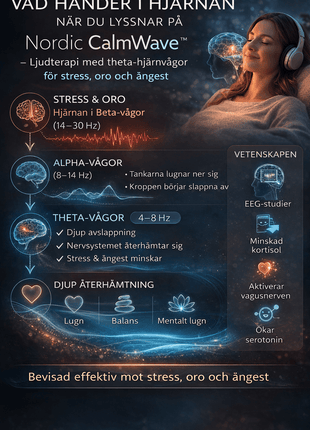NORDIC DEEP SLEEP™ – Avancerad ljudteknologi för djup sömn