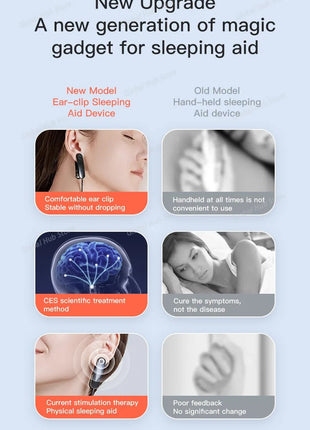 Sleep Aid Insomnia Electrotherapy Device Anxiety And Anxiety Pain Sleep Migraine Depression Relieve Head Instrument - Nordic Well-being