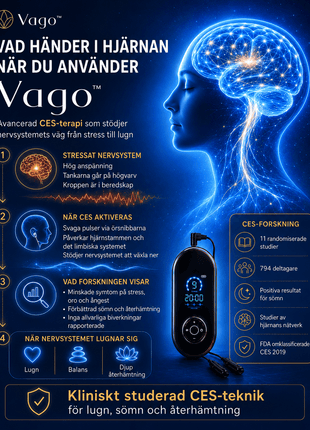 Vago™ – CES-teknologi för djup avslappning och ett lugnare nervsystem - Nordic Well-being