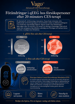 Vago™ – CES-teknologi för djup avslappning och ett lugnare nervsystem - Nordic Well-being