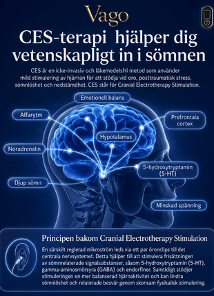 Vago™ – CES-teknologi för djup avslappning och ett lugnare nervsystem - Nordic Well-being