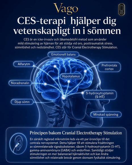 Vago™ – För bättre sömn och mindre stress, oro och ångest - NORDICWELLBEING